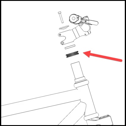 mac-ride-2 kormányszár